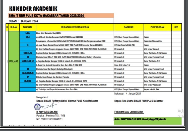 Kalender Akademik Bulan Januari 2024 SMAIT RBM PLUS MAKASSAR 